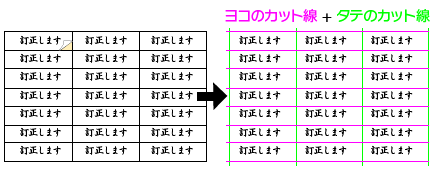 Print Data & Cutting Line