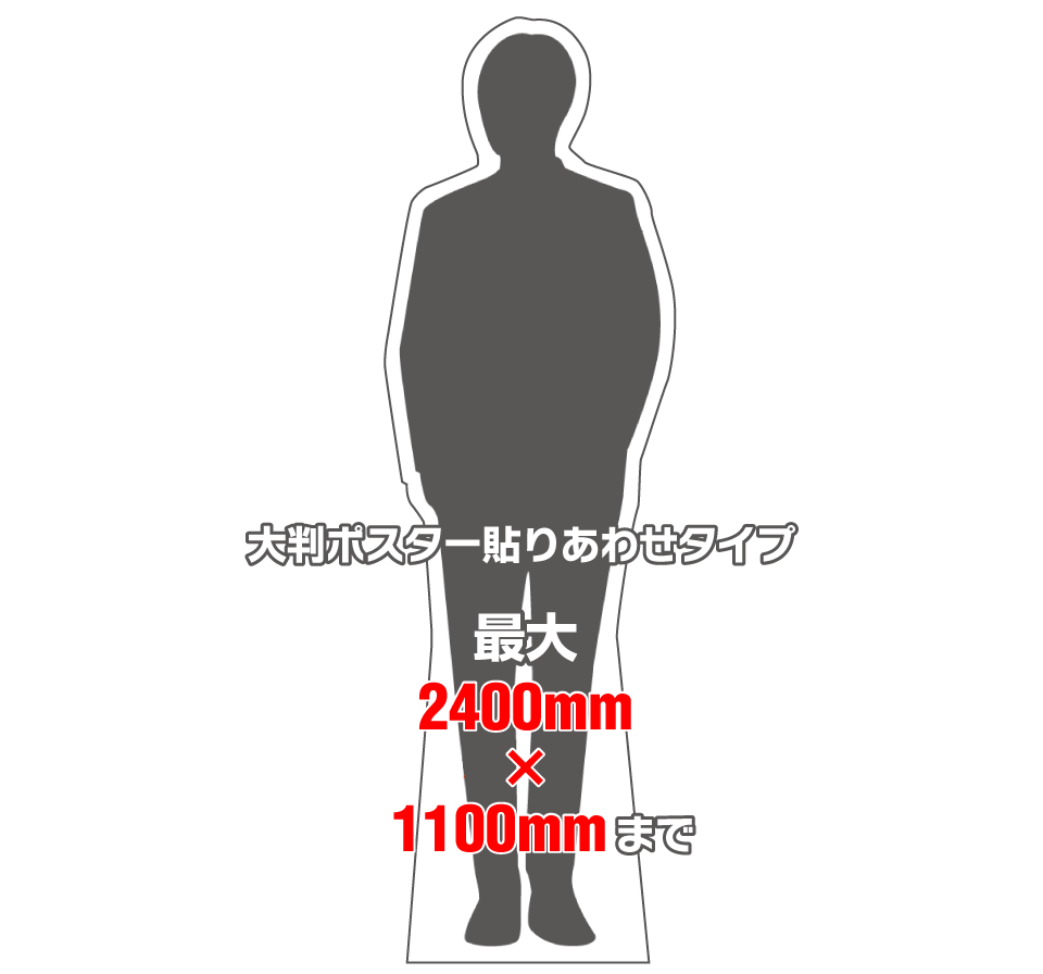 画像解像度について