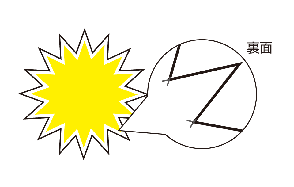 鋭角なカット線について