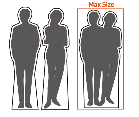 One Panel per Person Recommended