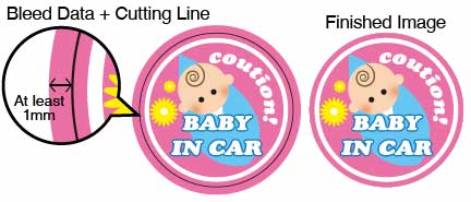 Print Data & Cutting Line