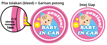 Print Data & Cutting Line