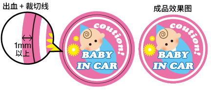 Print Data & Cutting Line