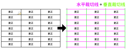 Print Data & Cutting Line