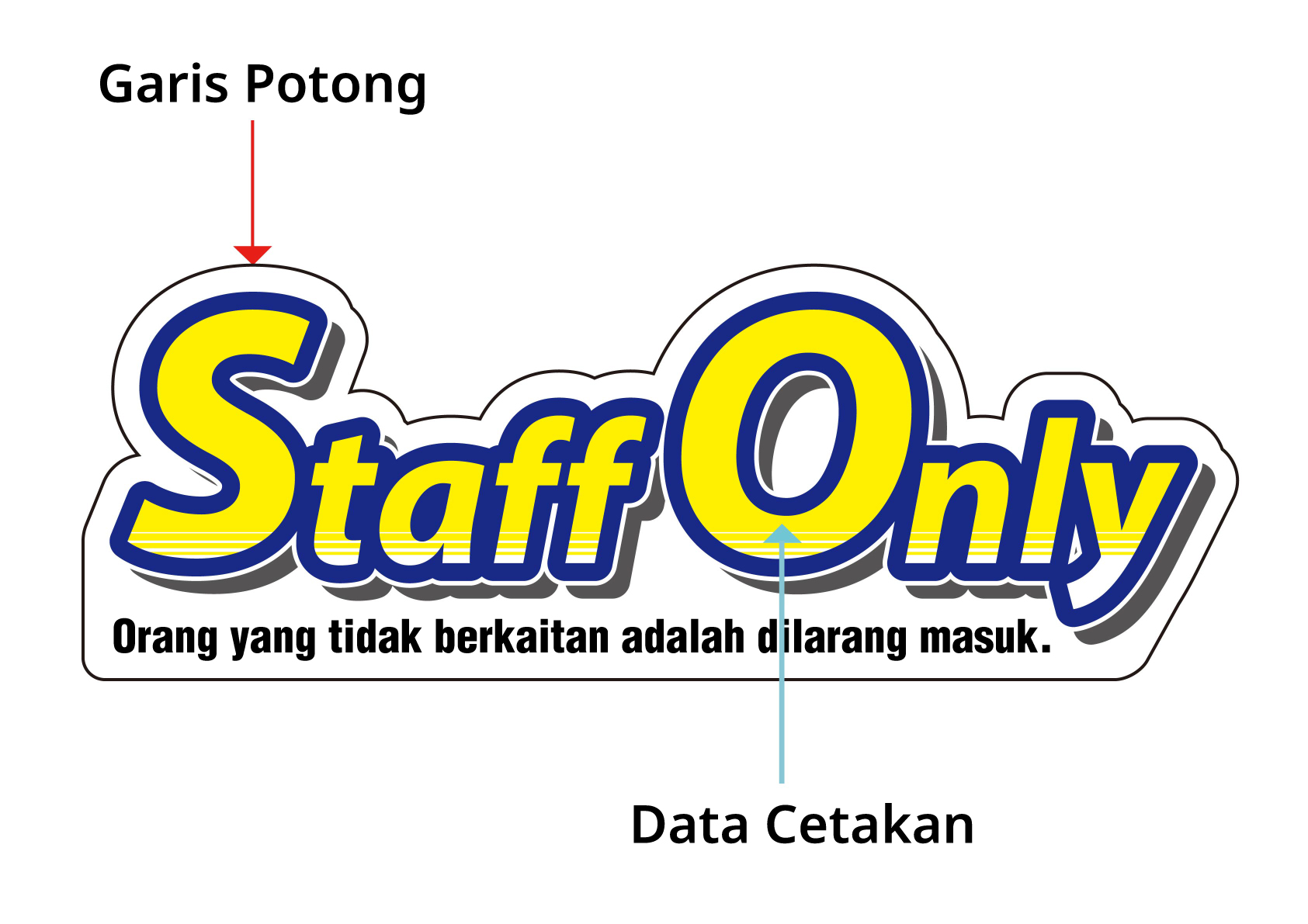 Print Data & Cutting Line