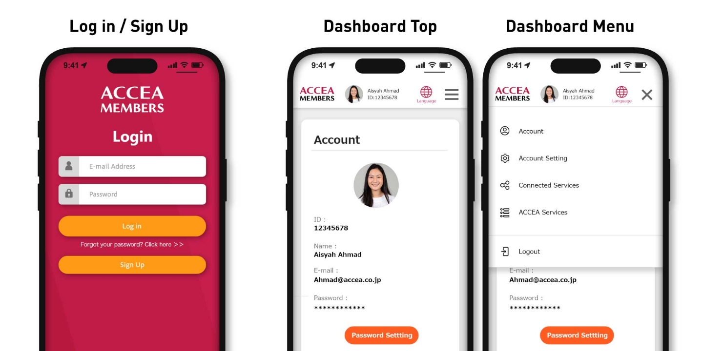 Log in to Dashboard